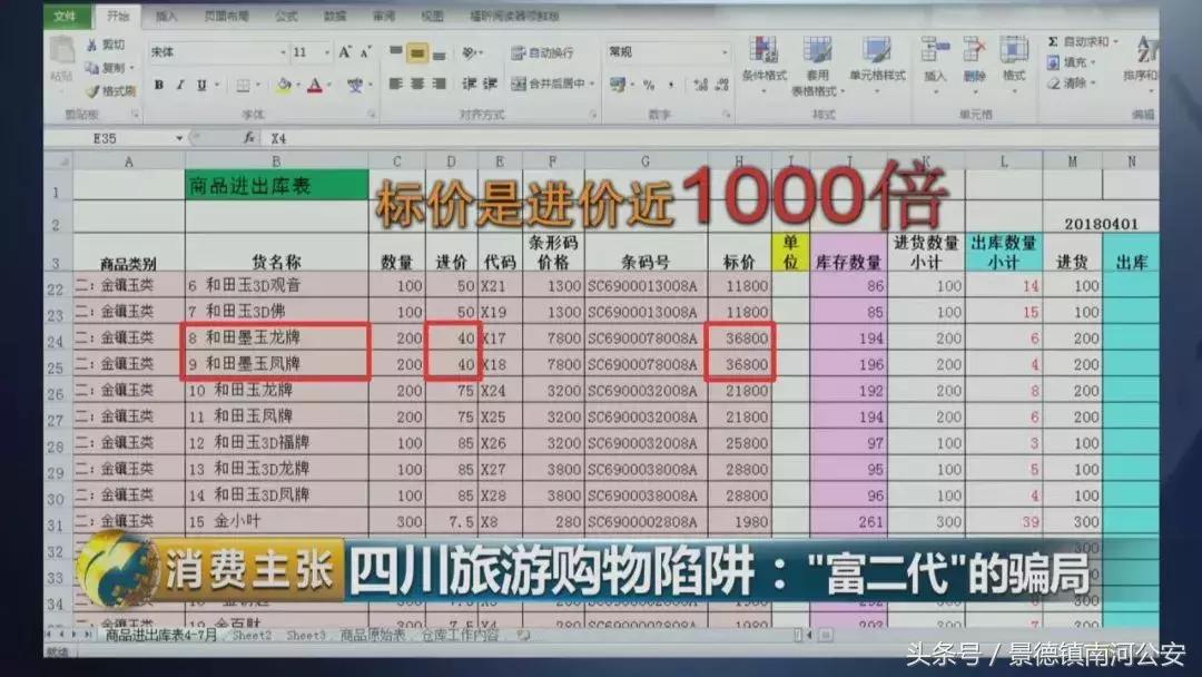 旅游购物团玉石套路,厦门旅游团买玉石套路