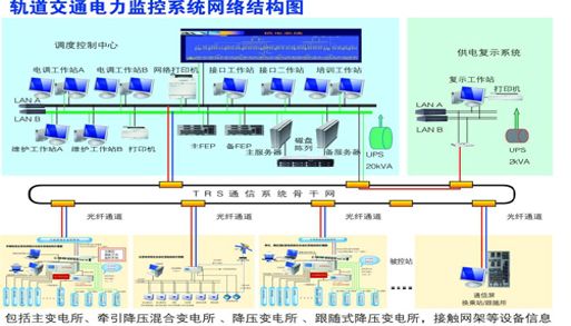 开题报告5分钟答辩ppt优秀范例,如何制作答辩PPT