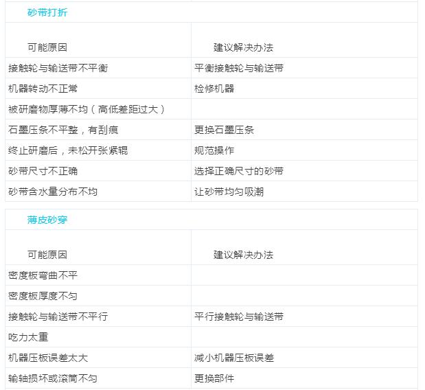 干货知识必读,干货讲解知识