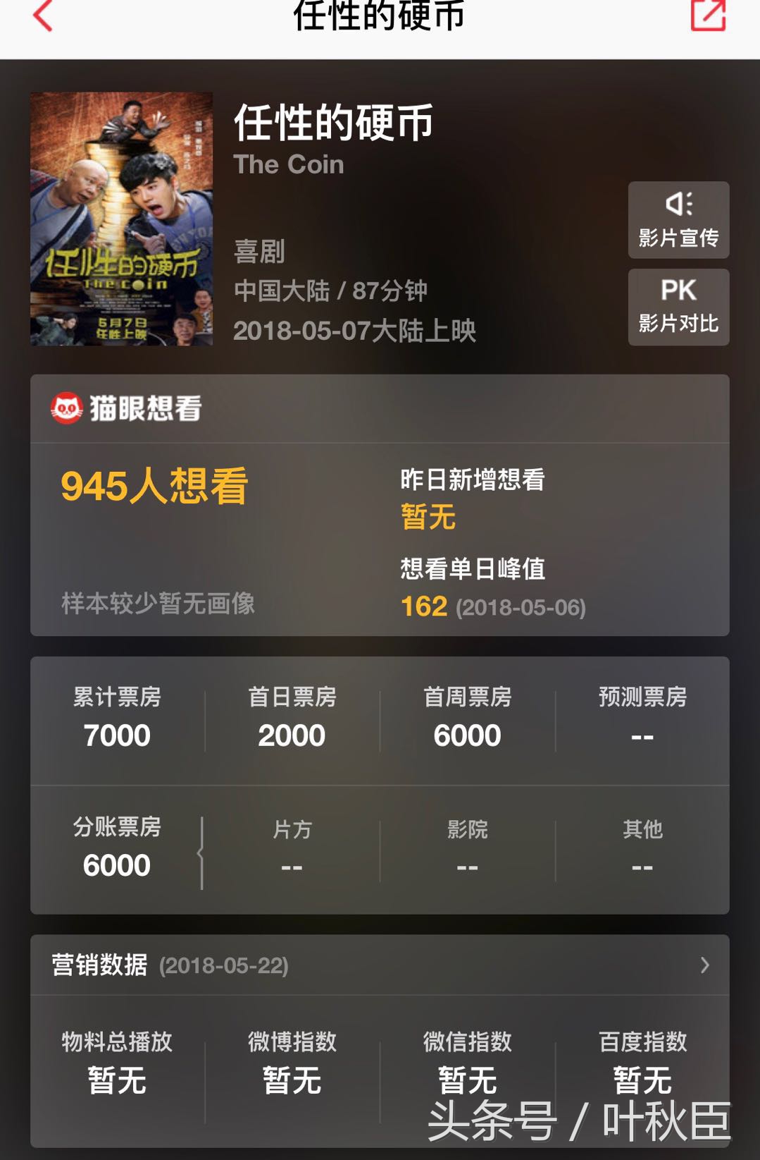 任性的硬币电影主演,任性的硬币完整视频