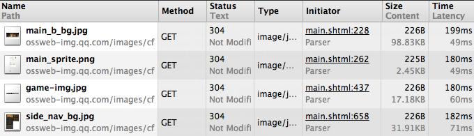 加快网站访问速度,网站访问速度过慢怎么处理