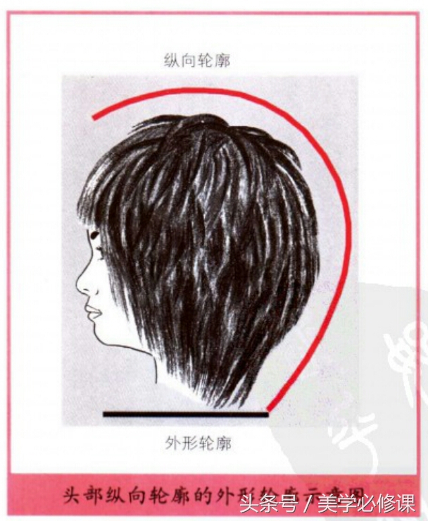 如何简易修剪头发视频讲解,剪发师教你如何剪头发