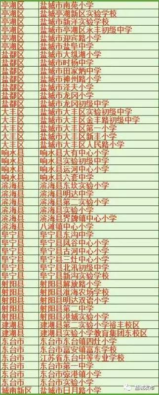 盐城足球小学有哪些,盐城市哪个学校可以教足球