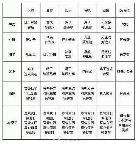 1980版傲慢与偏见,放下心中的傲慢与偏见