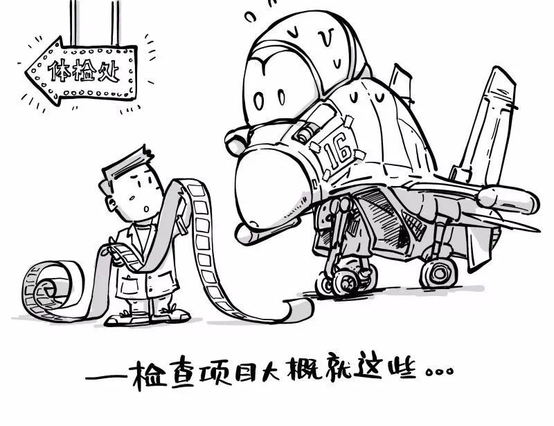 中国飞行测试技术,飞行测试技术