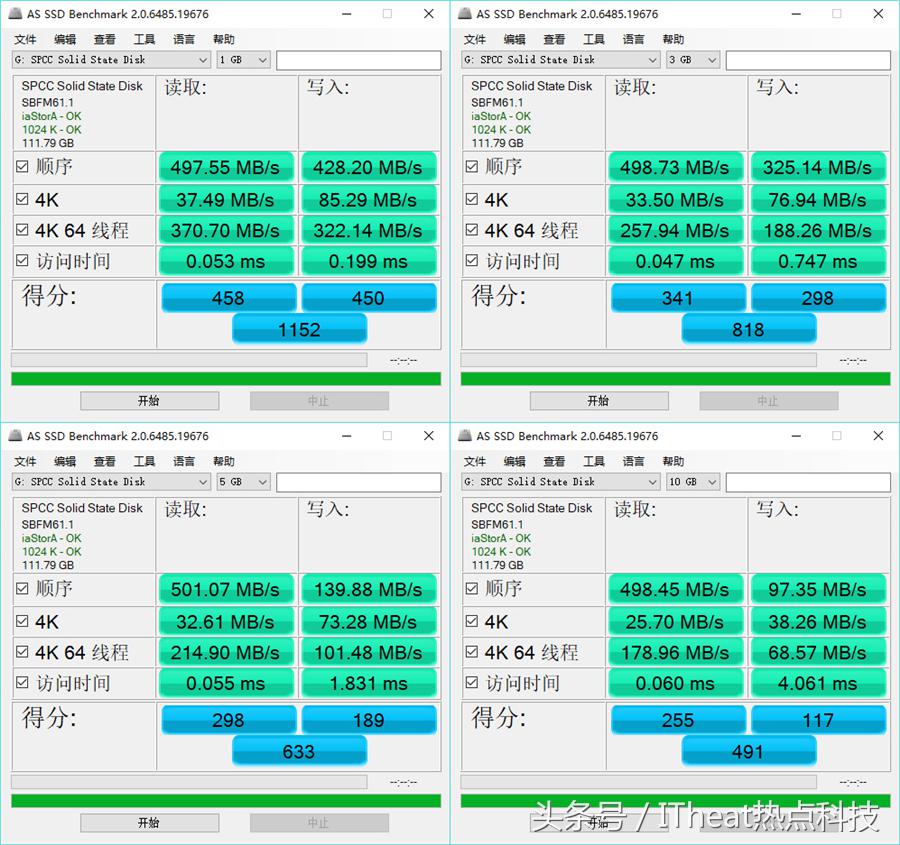 广颖电通a55固态硬盘评测,广颖电通固态硬盘推荐