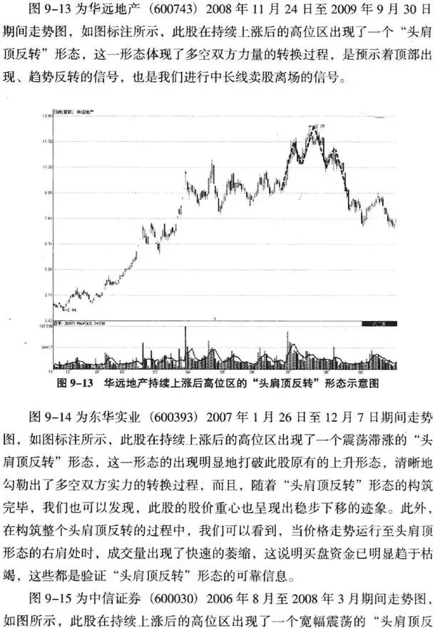 k线从入门到精通图解教程,k线从入门到精通macd指标创新用法