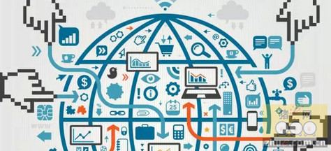 社群营销玩法有哪些,社群营销的操作方法