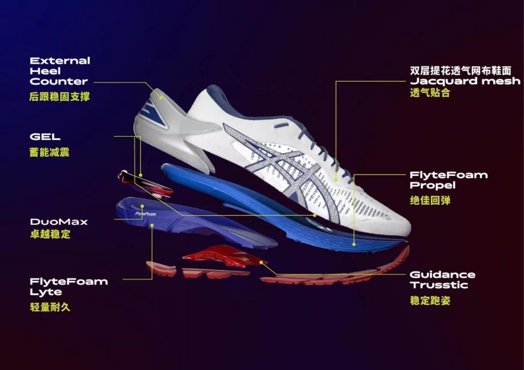 亚瑟士gel-kayano25代测评,gel-kayano25评测