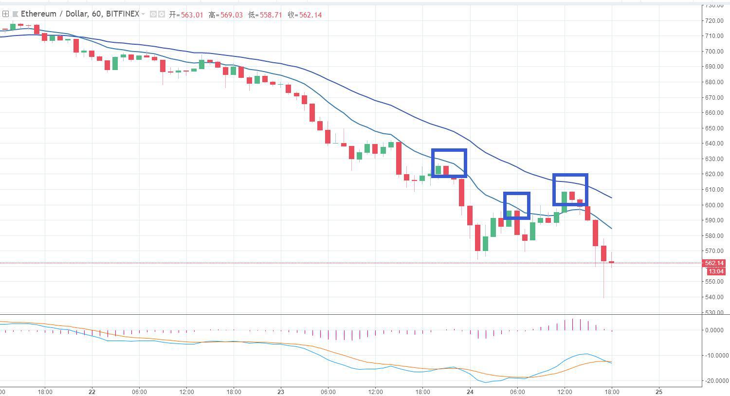 8月24日股市行情,24日钢材行情