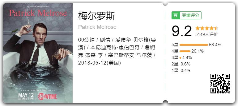 卷福在复联演什么,复联卷福