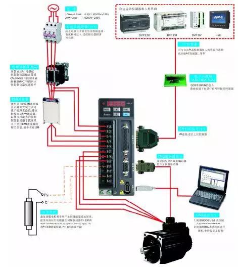 工控机电源开关接线,工控电机接线图