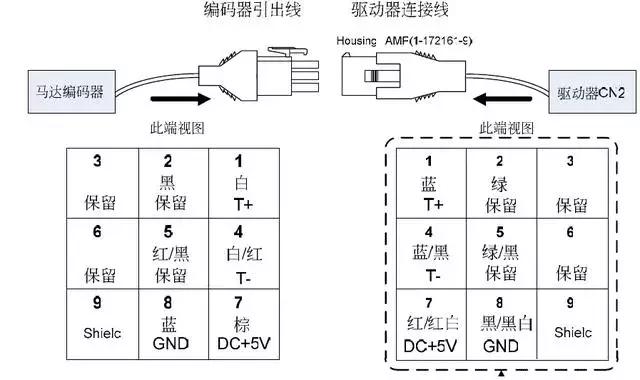 工控机电源开关接线,工控电机接线图