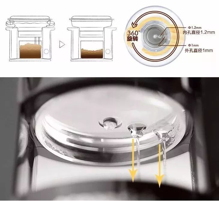 咖啡萃取机器,咖啡智能萃取机