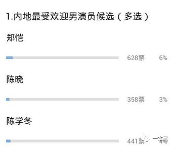 刷量江湖：微信号自动赚钱，抖音网红全靠“刷”