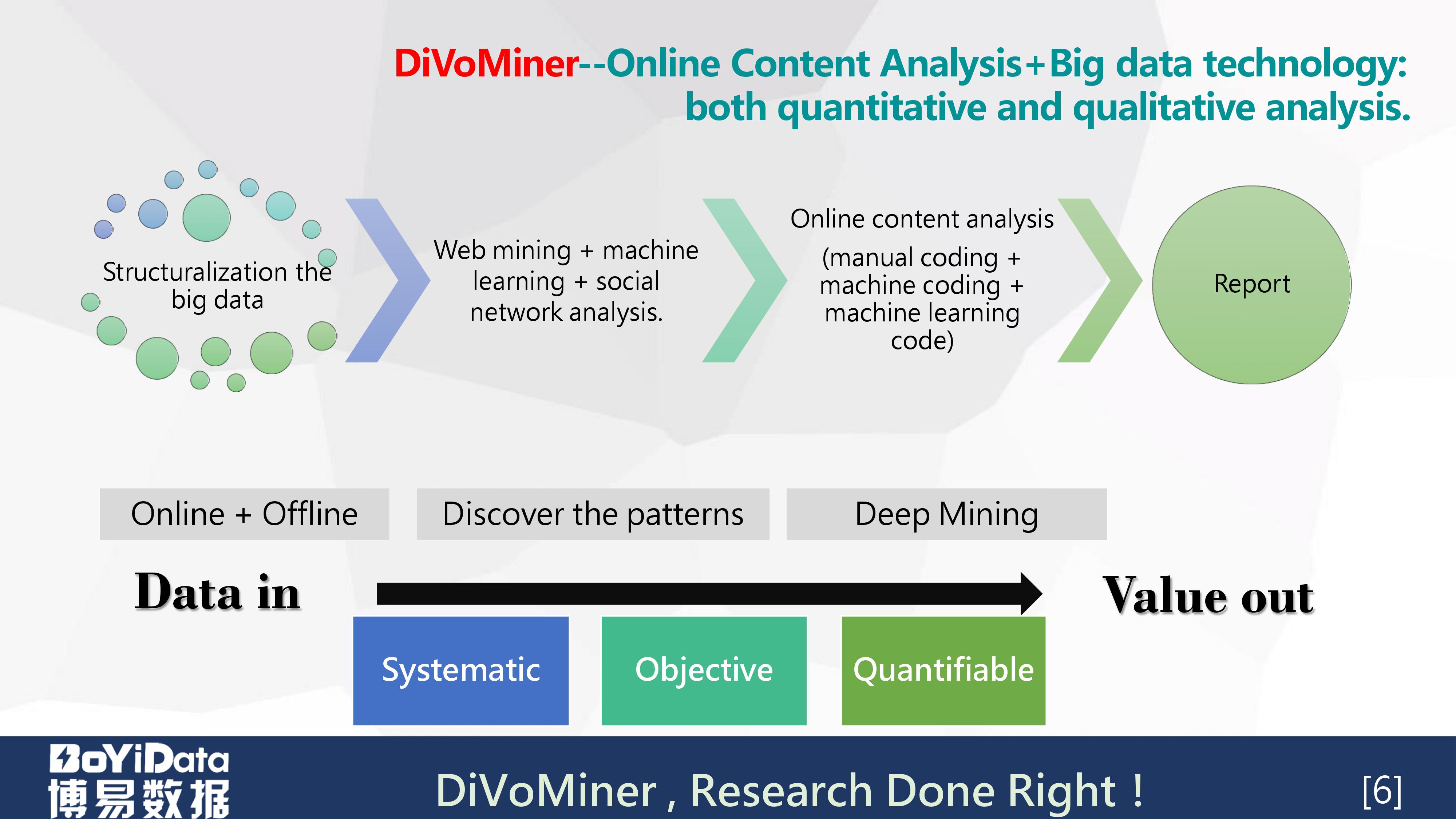 「学术分享PPT」《虐童事件中的危机公关策略管理》（英文）
