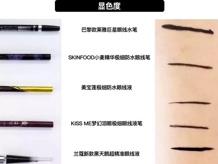 夏天防水防汗眼线液测评,防水防汗持久新手眼线