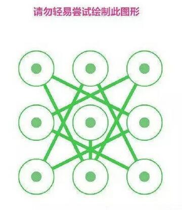 忘记手机锁屏密码如何解开,oppo手机手势锁屏密码忘了怎么办