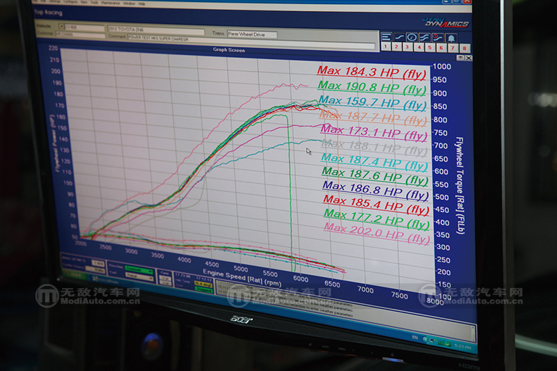 丰田86改装发动机9000转,性价比最高的丰田86改装