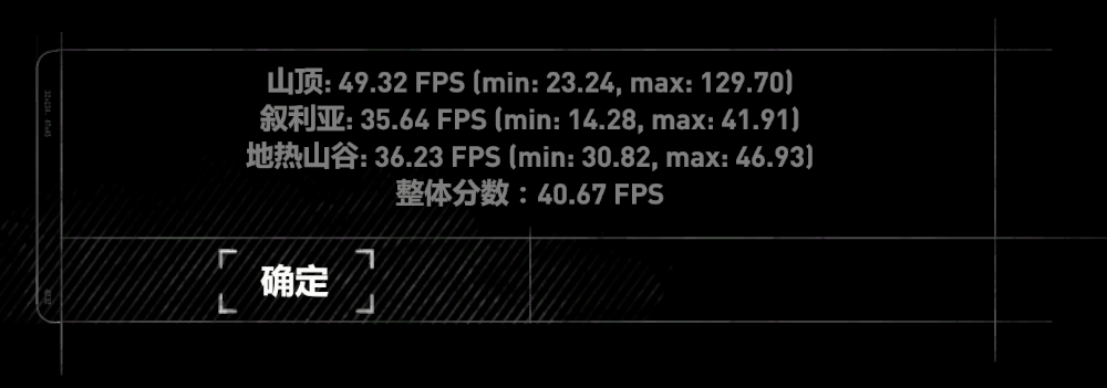 a卡战未来推荐,a卡战未来