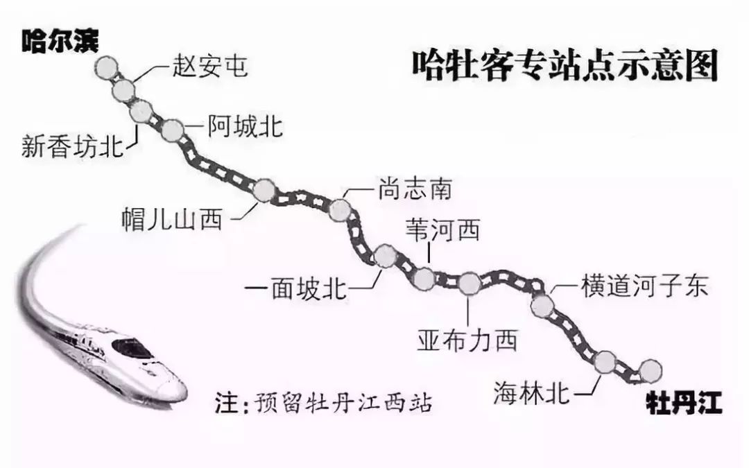 黑龙江省入围百强城市排名2020,2021年中国百强城市黑龙江