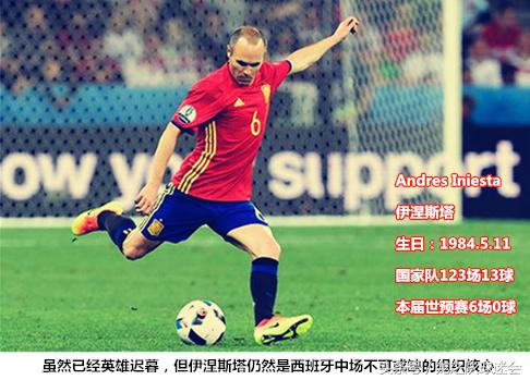 世界杯32强巡礼之卡塔尔,世界杯32强巡礼之日本背水一战