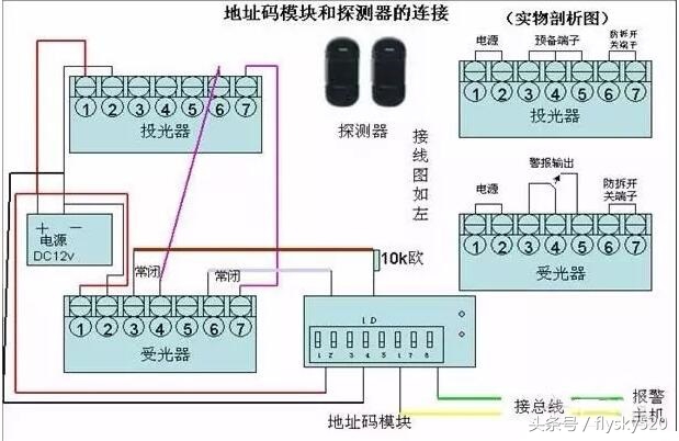 电子围栏防盗报警系统施工,电子围栏防盗报警系统选购