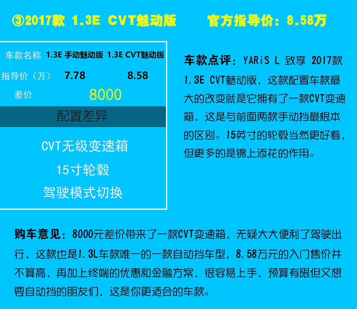 yarisl致享的缺点,yarisl致享提车