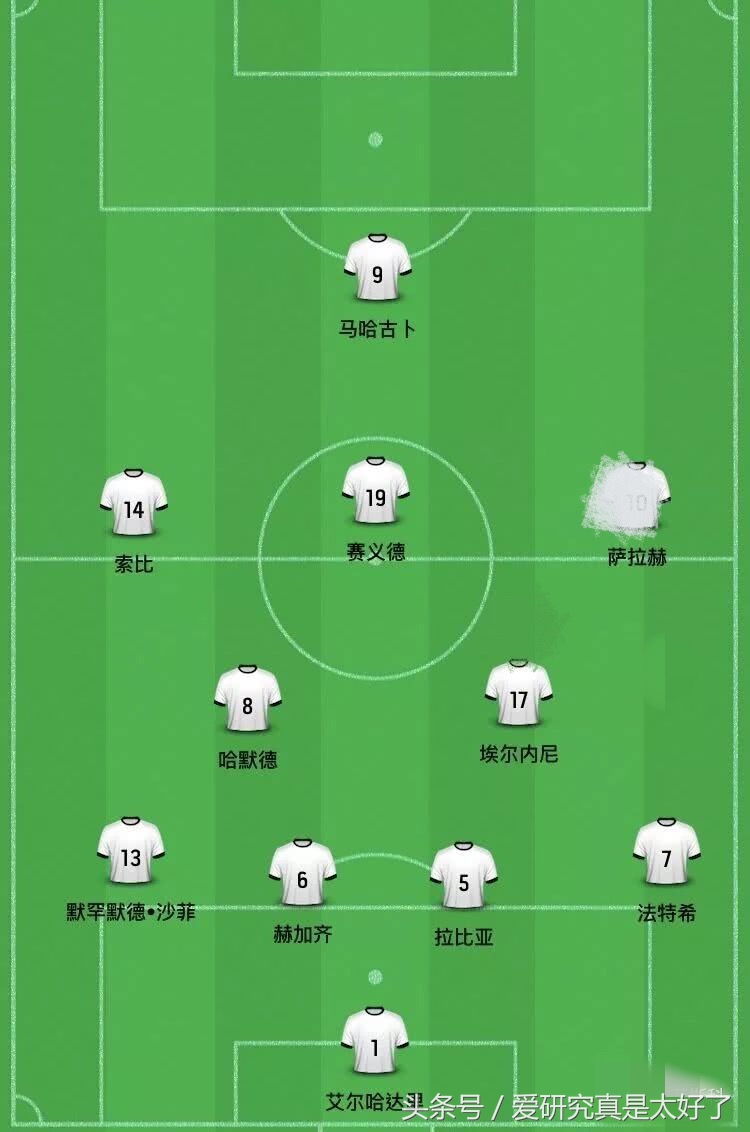 研究世界杯时辰,2018世界杯沙特阿拉伯pk埃及