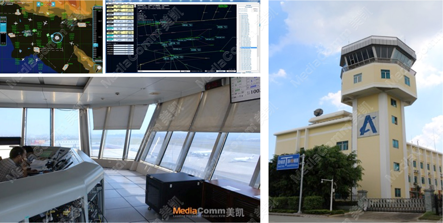 光纤kvm座席系统解决方案,光纤kvm终端解决方案