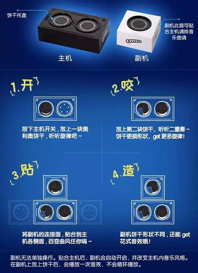奥利奥饼干有科技吗,奥利奥新出的限定