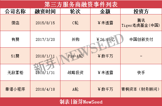 鎷煎澶氬拰蹇墜鍝釜鏇存湁鍓嶆櫙,鑵捐蹇墜绛変簰鑱旂綉宸ㄥご鎸佺画鍏ュ眬