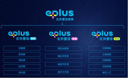 北外壹佳英语官网网课,北外壹佳英语培训班