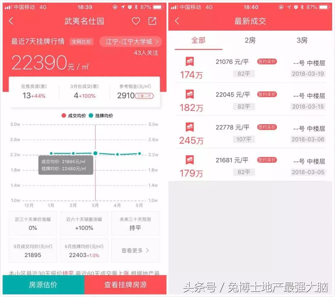 南外方山分校口碑,南外方山高中学费