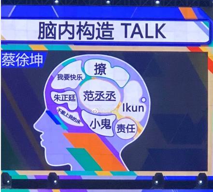 ninepercent打招呼动作小鬼朱正廷,ninepercent巡演王子异肌肉