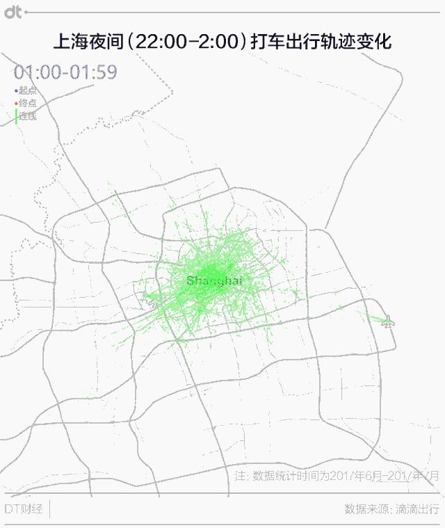 魔都上海夜生活,魔都夜生活