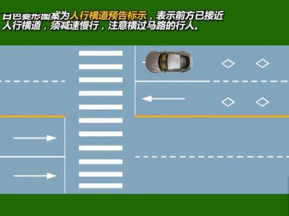道路标线不清楚新手,新手路面标线讲解