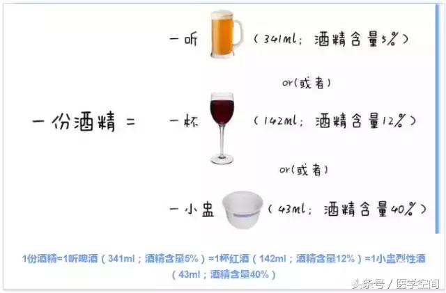 美国癌症协会公布九大防癌建议 (美国癌症协会公布9大防癌建议)