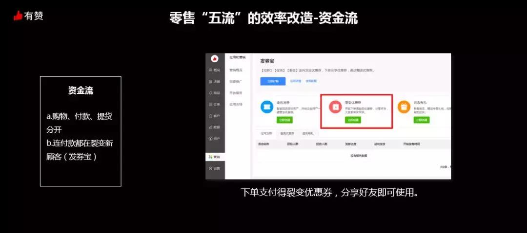 实体门店如何做社群运营,如何提高门店新零售运营效率