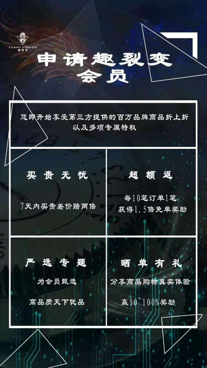 趣购返利大揭秘,趣裂变怎么购物