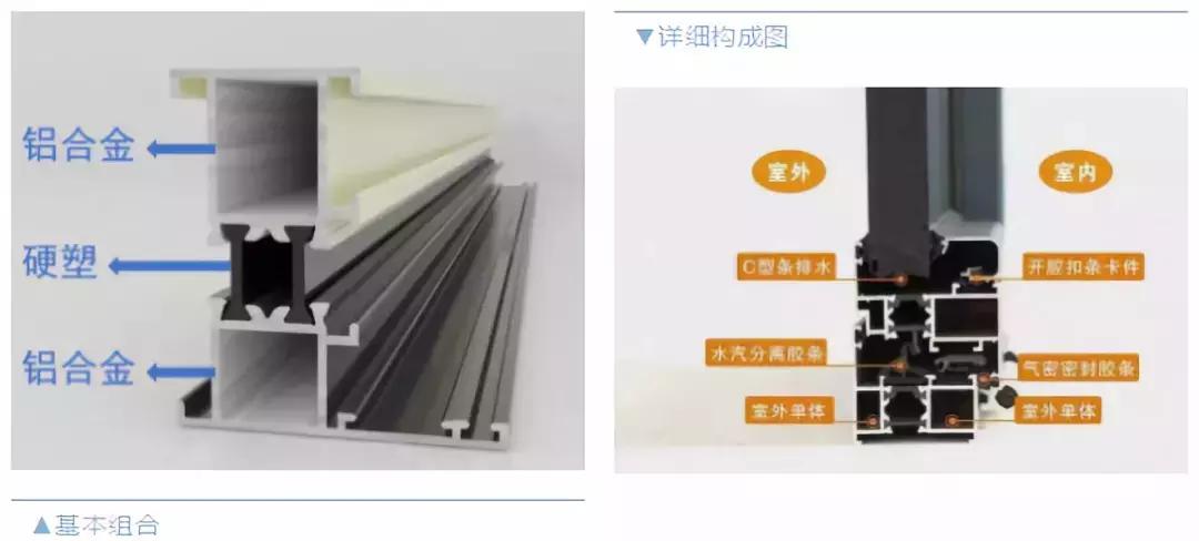 工程断桥铝安装全过程,断桥铝用料拼装全过程讲解