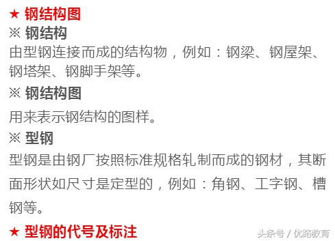 钢结构农村建房图纸,钢结构图纸知识总结超详图解