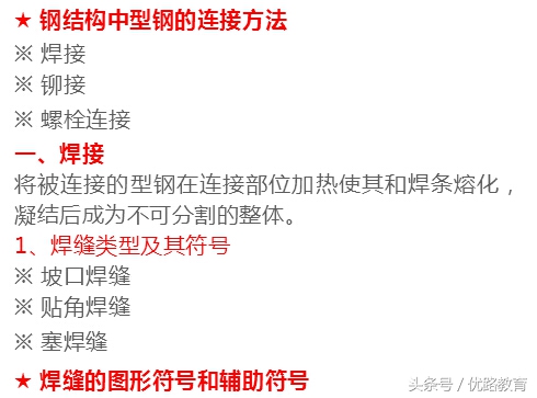 钢结构农村建房图纸,钢结构图纸知识总结超详图解