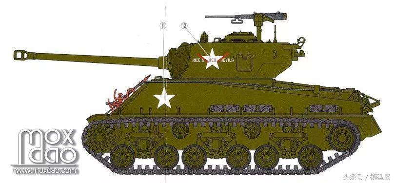 谢尔曼田宫模型,田宫模型谢尔曼系列有什么