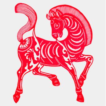 十二生肖属猴的性格是怎样的,十二生肖龙的性格优点和缺点