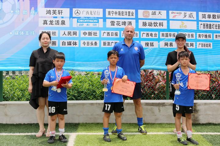 c罗年轻时教青训,c罗青训