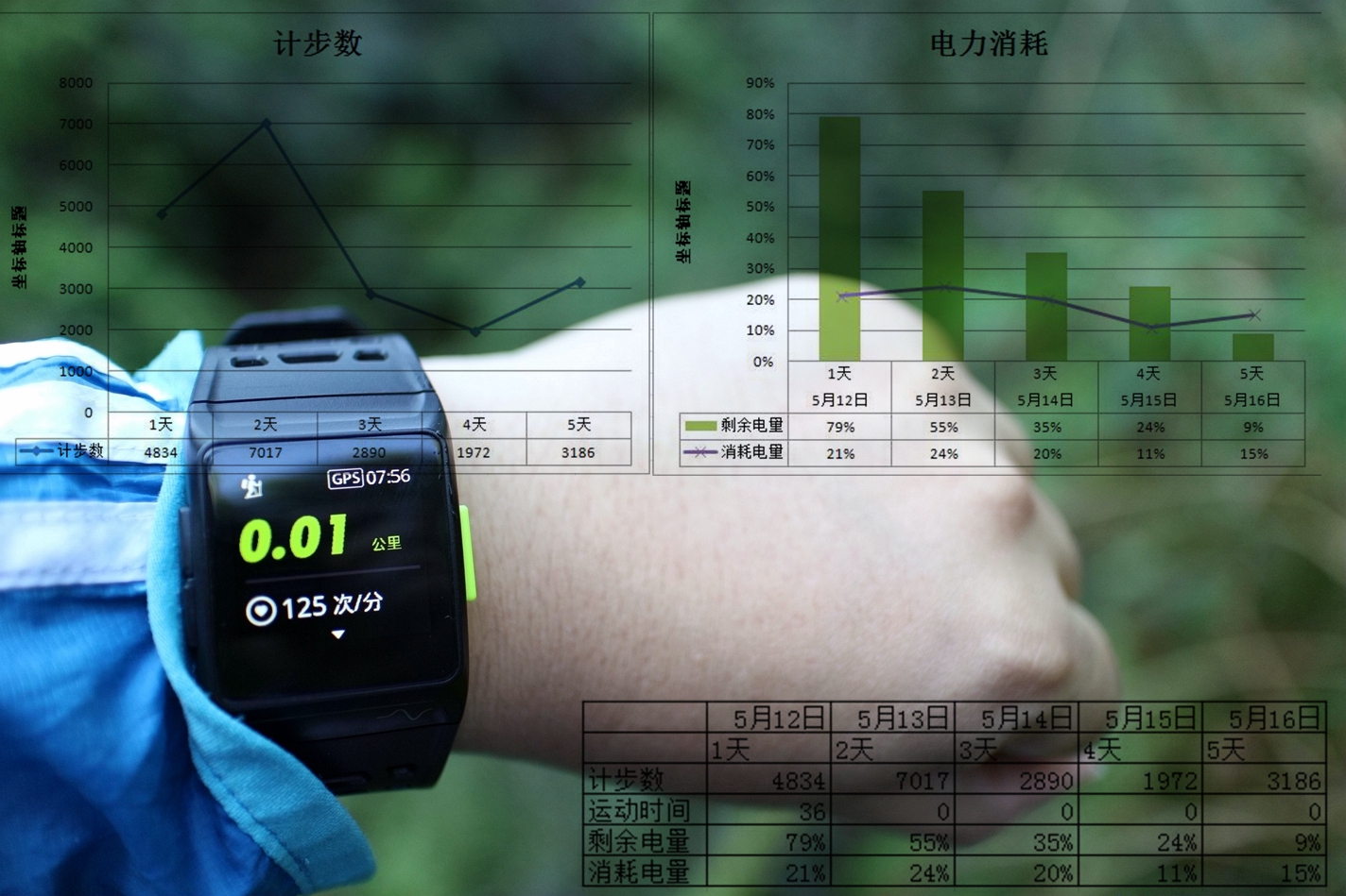 埃微p1智能运动手表,埃微智能运动手表p1换表带