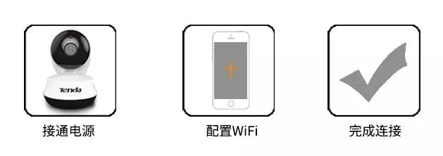 腾达摄像头无网无电,腾达c50s高清云台网络摄像机