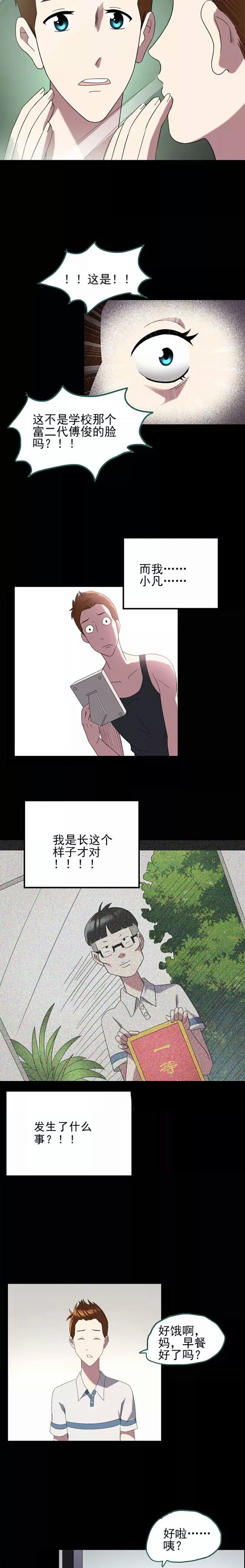 一觉醒来变成高富帅漫画,一觉醒来成了高富帅漫画