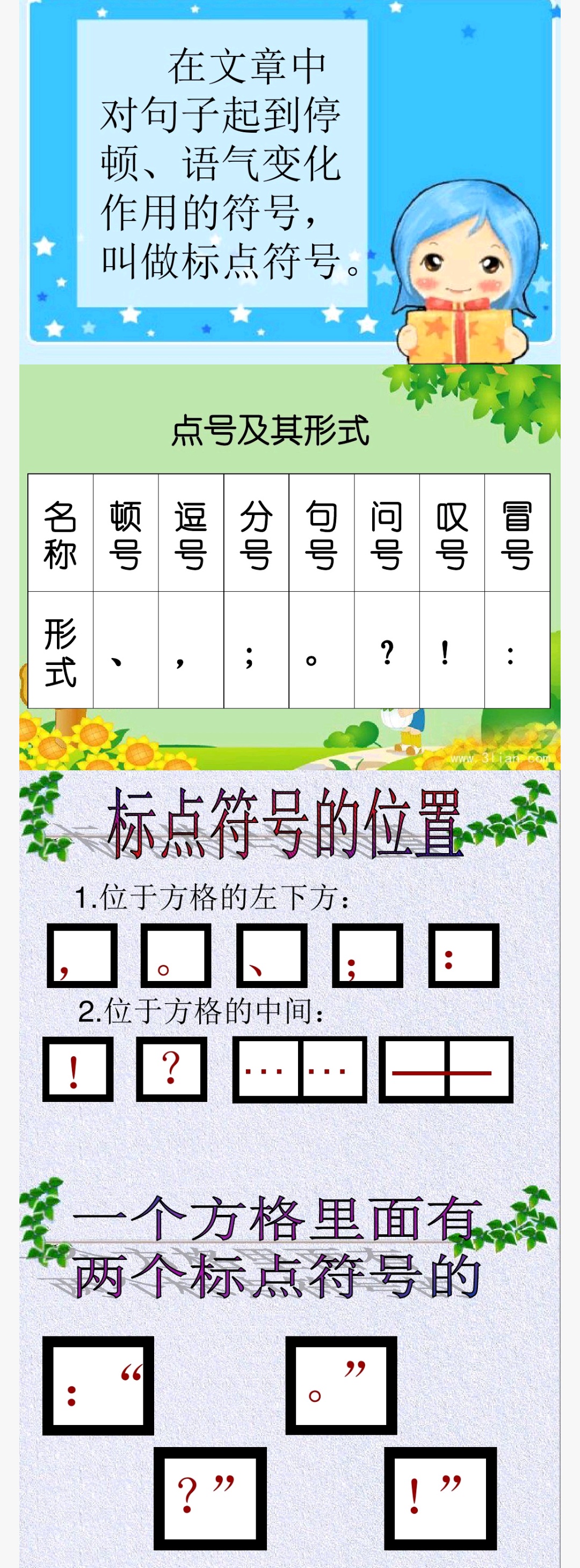 一句话教会孩子正确使用标点符号,常用的标点符号怎么让孩子表达